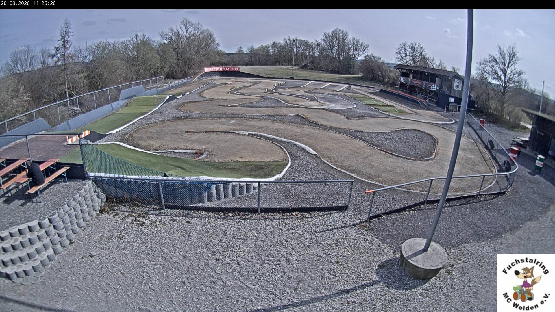 Blick auf den Fuchstalring